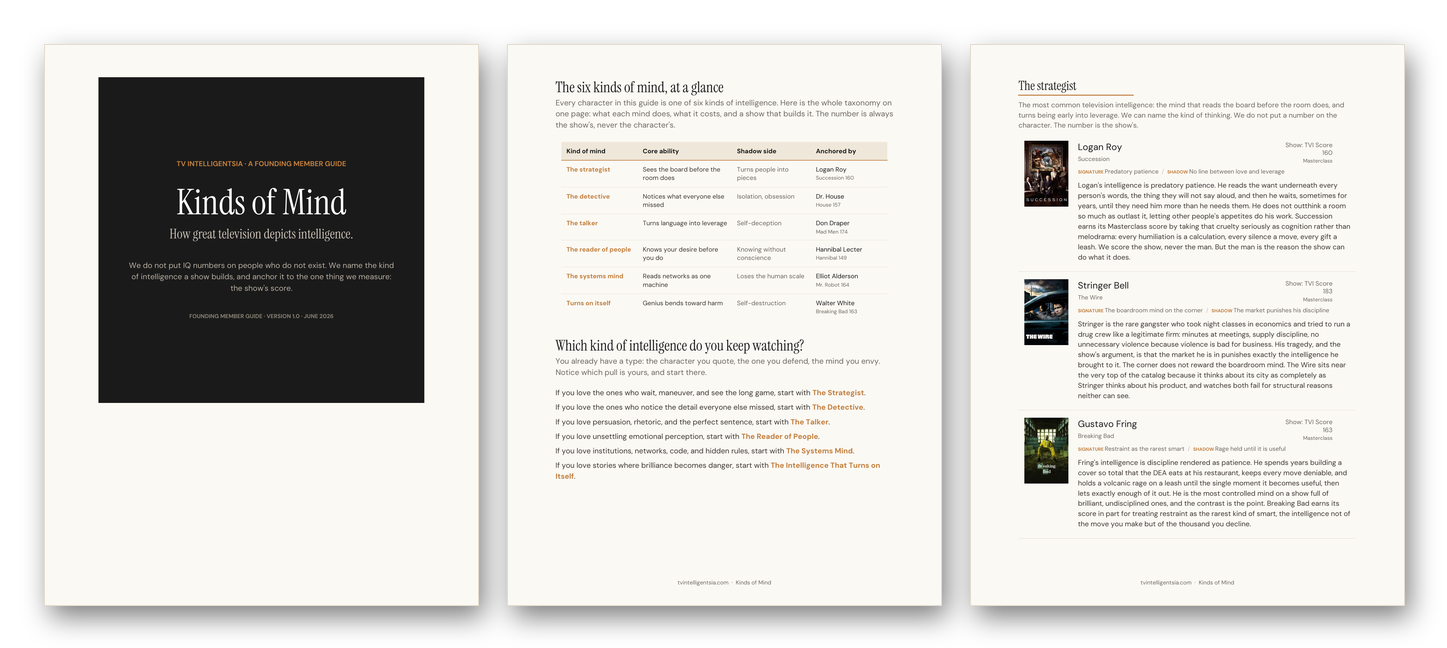 A look inside The Fictional Intelligence Guide: the cover, the kinds-of-mind dashboard, and a sample entry