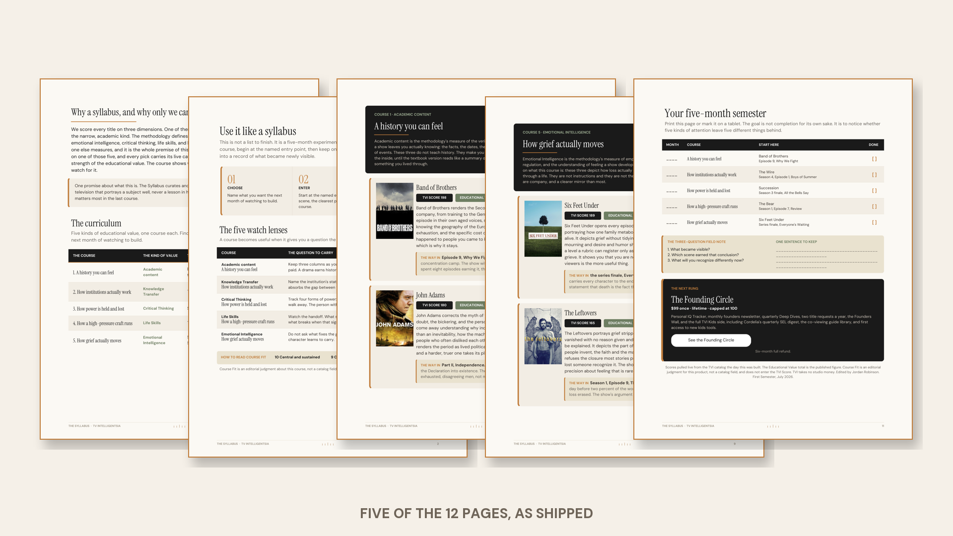 Five real pages from The Syllabus PDF