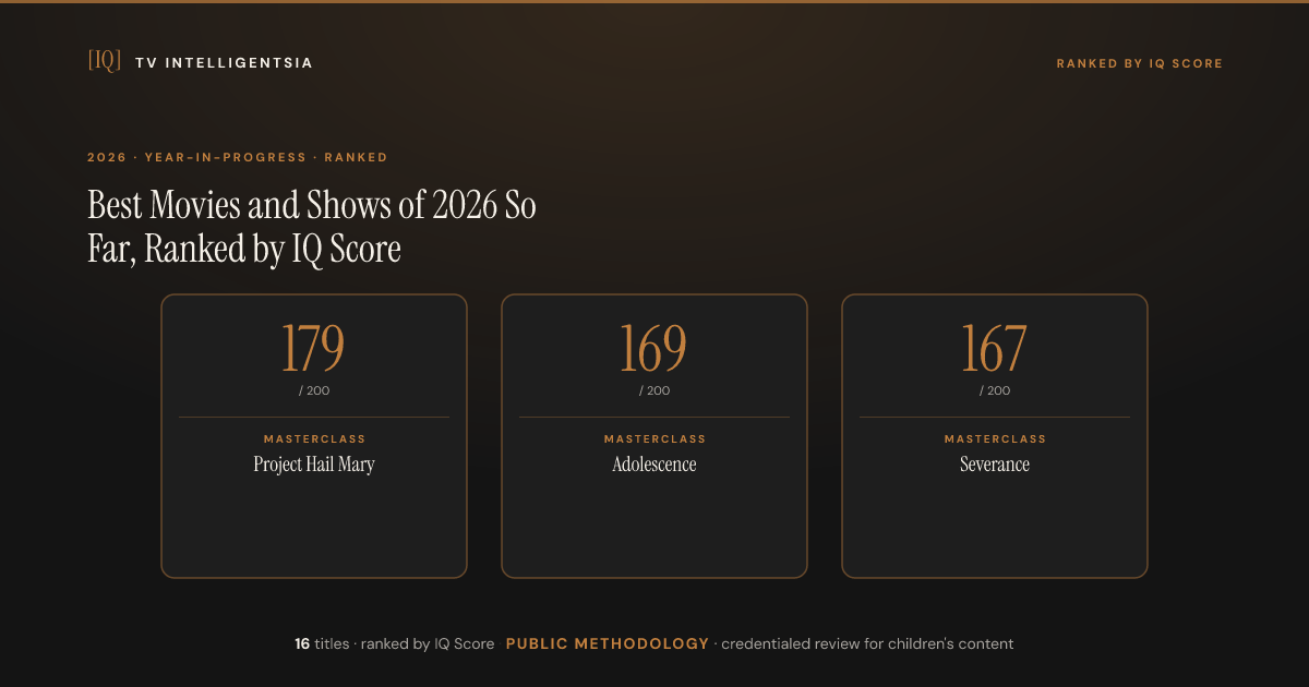 Best Movies and Shows of 2026 So Far, Ranked by IQ Score, TV Intelligentsia